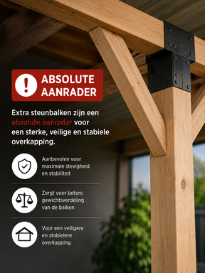 Cozy-Essentials™ | Patio Cover Frame Set