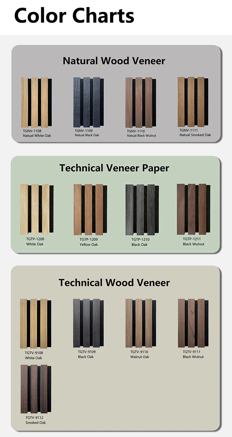 Wooden wallnut Wall Panel