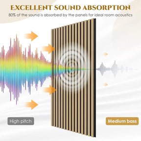 Acoustic Panels Wood 120 x 60 x 2.1cm Set of 4, 3D Wall Panels, Wood Look - Sound-absorbing Wall Covering, Acoustic Panels